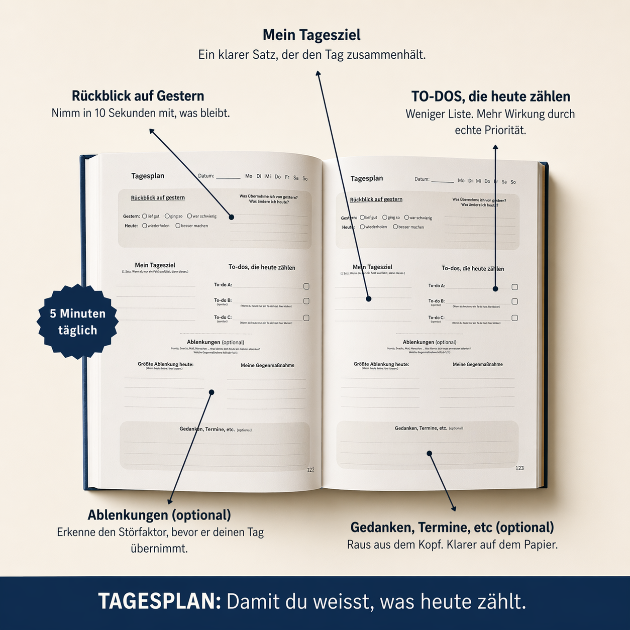 Eloveno Journal